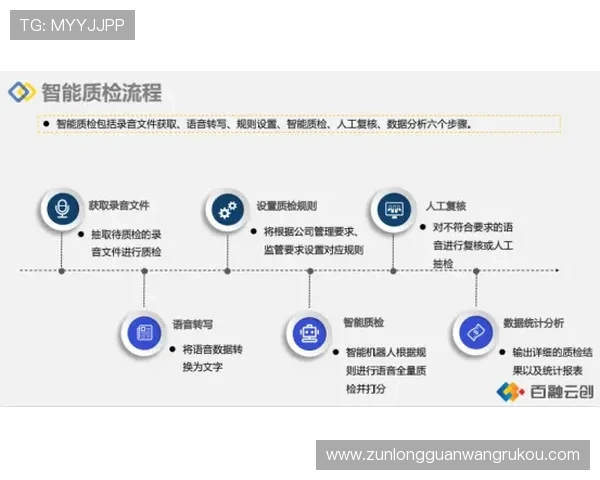 解析凯时ks88正版的技术支持与客服服务质量
